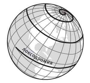 Искусство большего