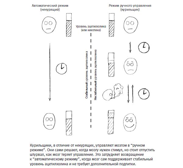 Кто бы мог подумать!