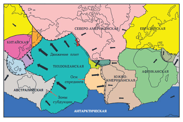 Рис. 1.14. Литосферные плиты (по В. Е. Хаину и М. Г. Ломизе)