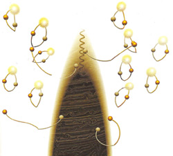 Рис. 5.11 Квантовое испарение черной дыры