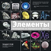 Элементы