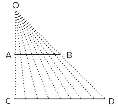 Континуум-множество («Горький»)