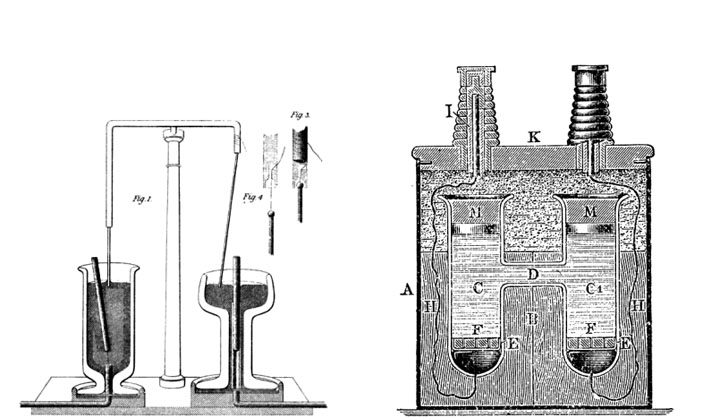 Эксперимент электромагнитного вращения Фарадея; Уэстонская гальваническая ячейка. Иллюстрации из книги «Химия — просто»