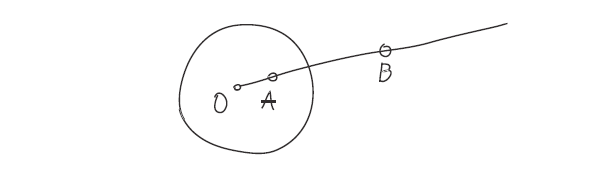 <p>Рис. 1. Инверсия переводит точку&nbsp;<i>A </i>в точку&nbsp;<i>B</i></p>