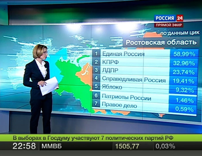 Cюжет телеканала «Россия-24» о голосовании на выборах в Госдуму в 2011 году. Изображение: fontanka.ru