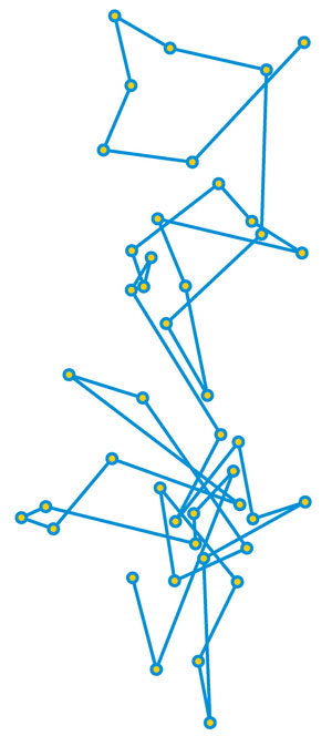 Случайные блуждания