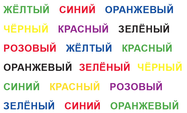 Рисунок 2. Тест Струпа («Биомолекула.ру»)