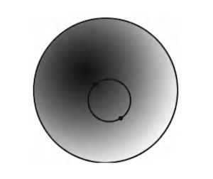 Рис. 41. Случай n=2