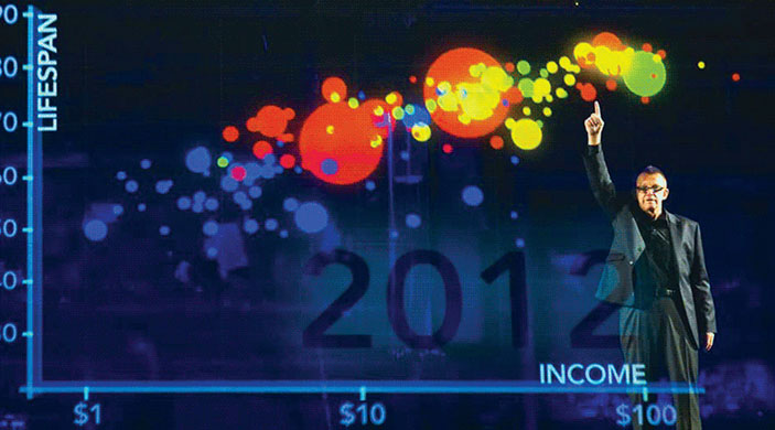 Ханс Рослинг («Горький»)