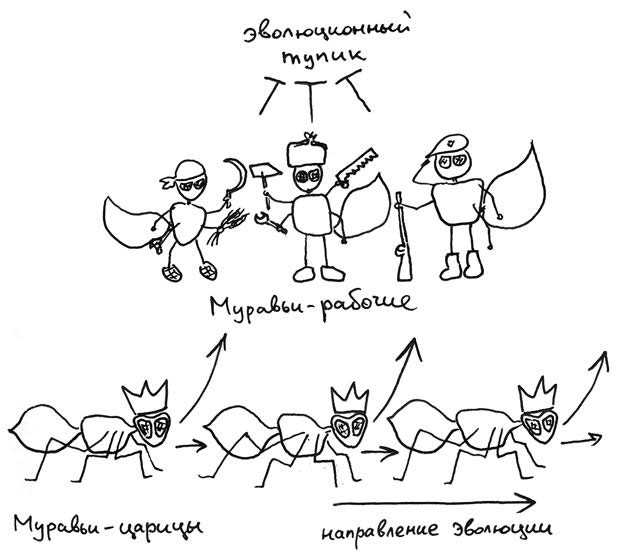 Рисунок Николая Кукушкина из книги «Хлопок одной ладонью»