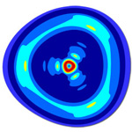 VIII Семинар «Основы электронных наносистем» NanoПитер-2012