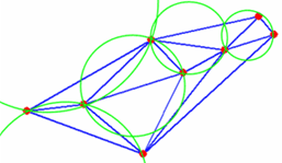 Рис. 2. Триангуляция Делоне (окружности нарисованы не для всех треугольников, чтобы не загромождать рисунок). Рисунок с сайта http://matlab.exponenta.ru/spline/book1/9.php