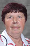 Кутаева  Татьяна  Константиновна