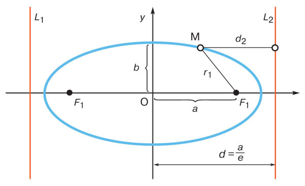 <p>Рис. 1</p>