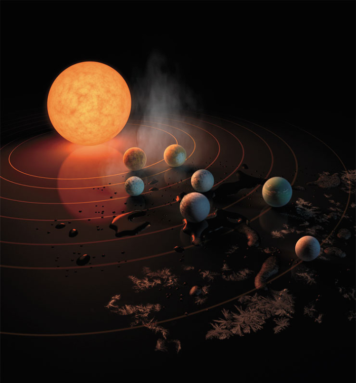 Эта система из семи экзопланет известна как TRAPPIST-1.