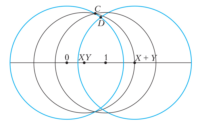 Рис. 9. Вторые две окружности («Квант» №7, 2020)