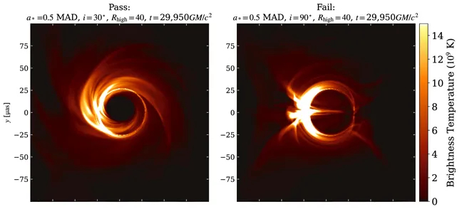 Рис. 4. Численное моделирование в двух вариантах: диск плашмя (слева) и диск с ребра (справа)