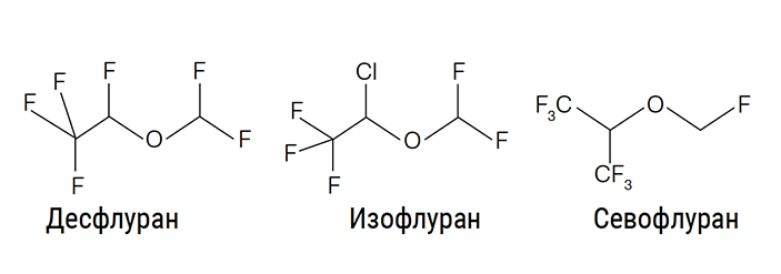 Что делает газ парниковым газом 1