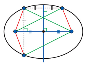 Рис. 3