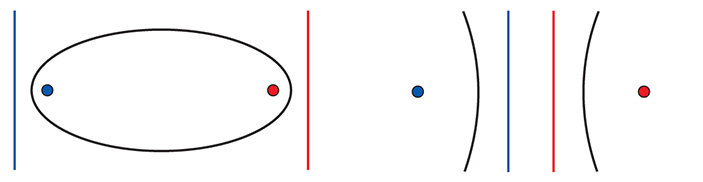 Рис. 7