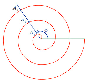 Этюд о спиралях 2