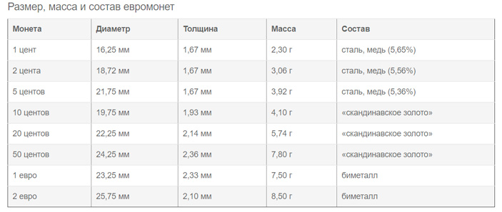 «ТрВ» №11(255), 05.06.2018
