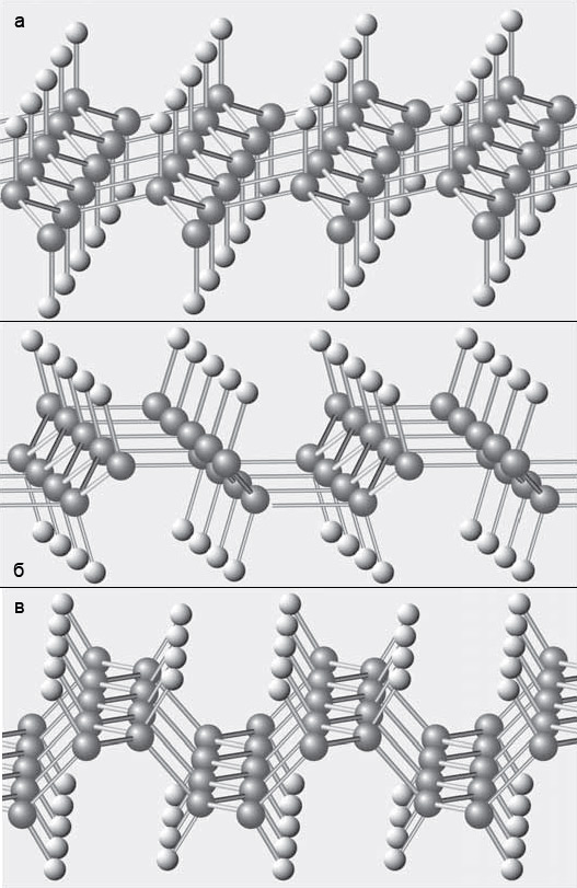 Возможные структуры графана. Изображение: «Химия и жизнь»
