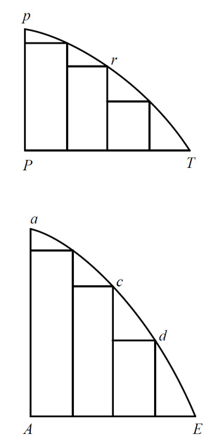 Стивен Хокинг