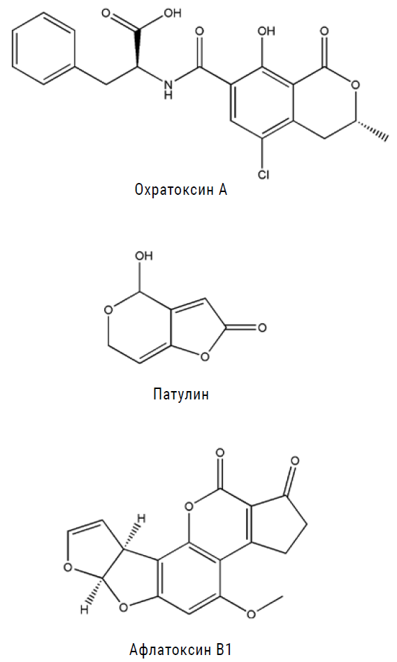 Охратоксин A, патулин, афлатоксин B1