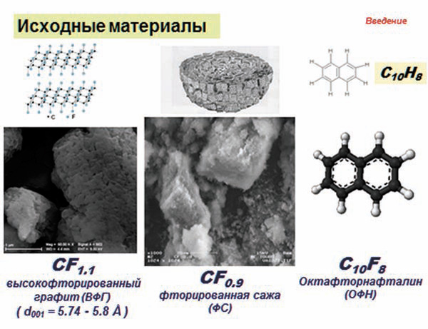 При исследовании бинарных смесей углеводородных и фторуглеродных соединений при высоких давлениях установлено значительное снижение температур образования графита и алмаза из этих смесей по сравнению со всеми известными исходными материалами и увеличение доли наноразмерных фракций в продуктах превращения