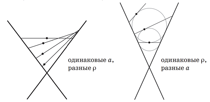Рис. 5