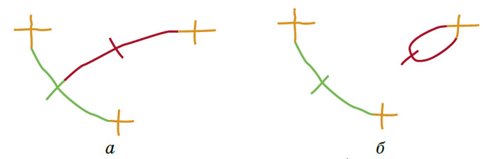 Рис. 2. Два типа ходов («Квантик» №11, 2020)
