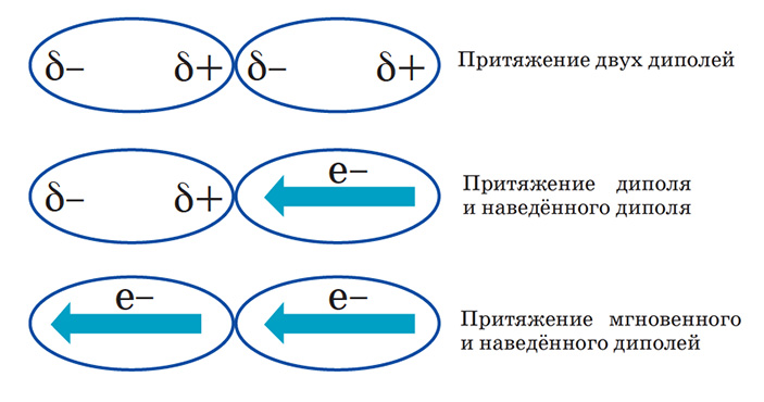 Как бегать по потолку 2