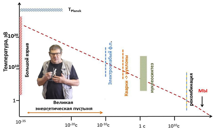 Рис. 1