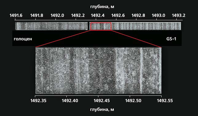Гренландия, станция NGRIP. Визуальная стратиграфия буровой ледовой колонки на глубинах 1491,6&ndash;1493,25 м («Природа» №4, 2018)
