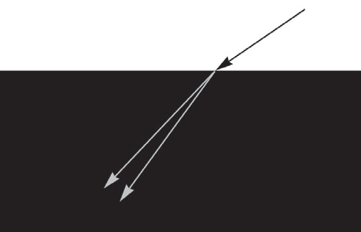 Рис. 5