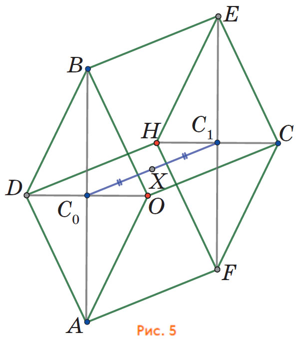 Рис. 5