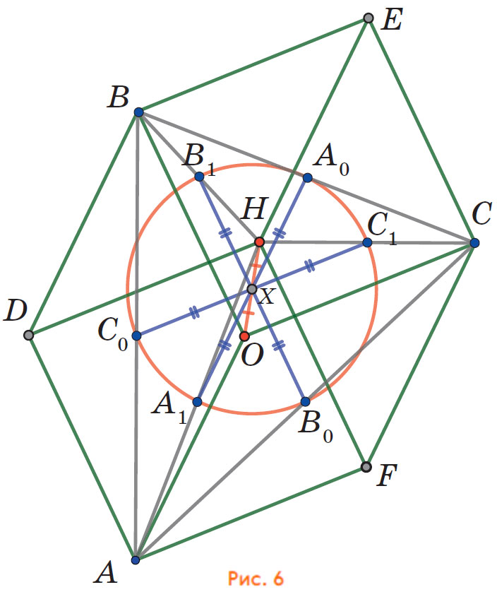 Рис. 6