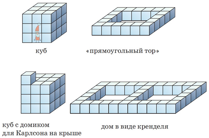 Варианты домов без окон, без дверей