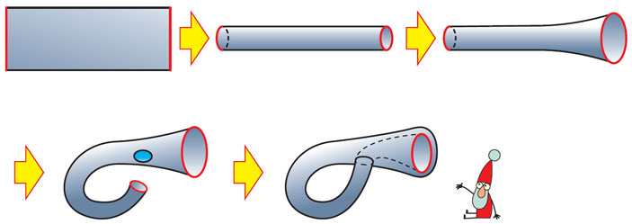 Бутылка Клейна