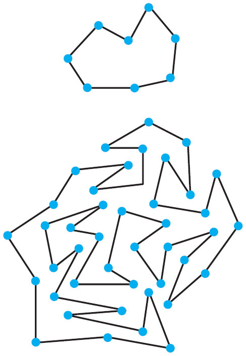 Простой и сложный граф
