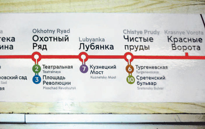 Схема Сокольнической линии московского метро («Квант» №3, 2019)