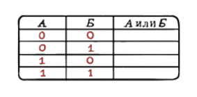 Логика логики («Квантик» №9, 2015)