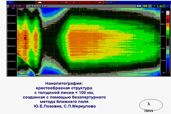 Лекция Ю. И. Лозовика