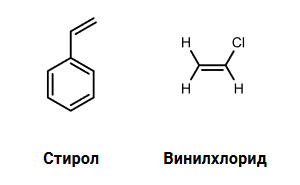 Микропластик: угроза или нет? 2