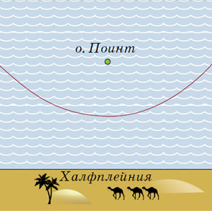 Рис. 3 («Квантик» №11, 2019)