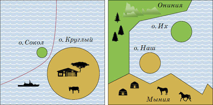 Рис. 6 и 7 («Квантик» №11, 2019)
