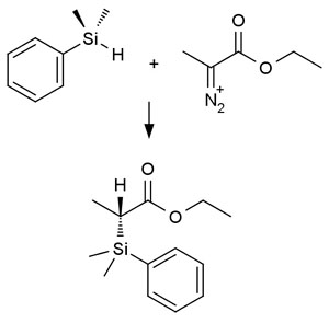 Измененные в ходе направленной эволюции ферменты катализируют образование связи Si—C («Химия и жизнь» №11, 2018)
