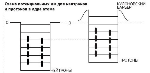 Изображение: «Популярная механика»