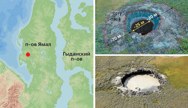 Рис. 6. Ямальская воронка газового выброса («Природа» №2, 2016)